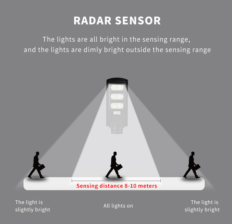 Solar LED Street Light with Motion Sensor | High-Brightness Outdoor Waterproof Street Lamp