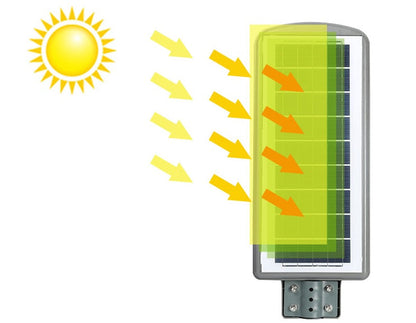 Solar LED Street Light with Motion Sensor | High-Brightness Outdoor Waterproof Street Lamp