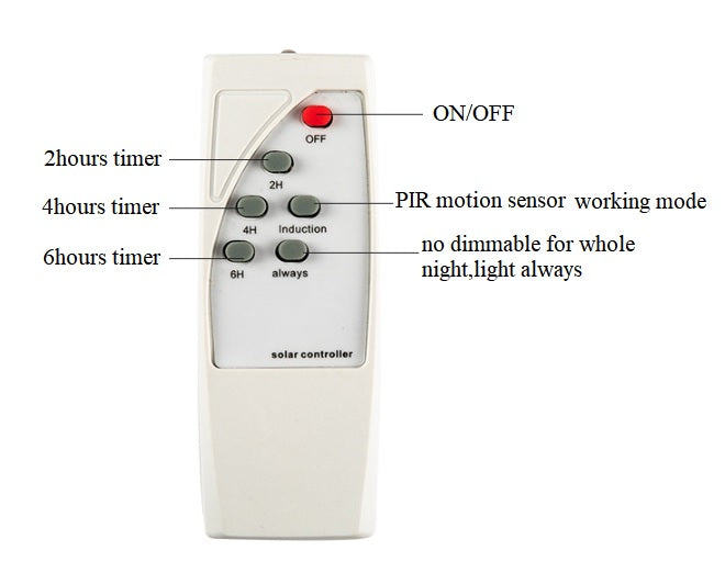 Solar LED Street Light with Motion Sensor | High-Brightness Outdoor Waterproof Street Lamp